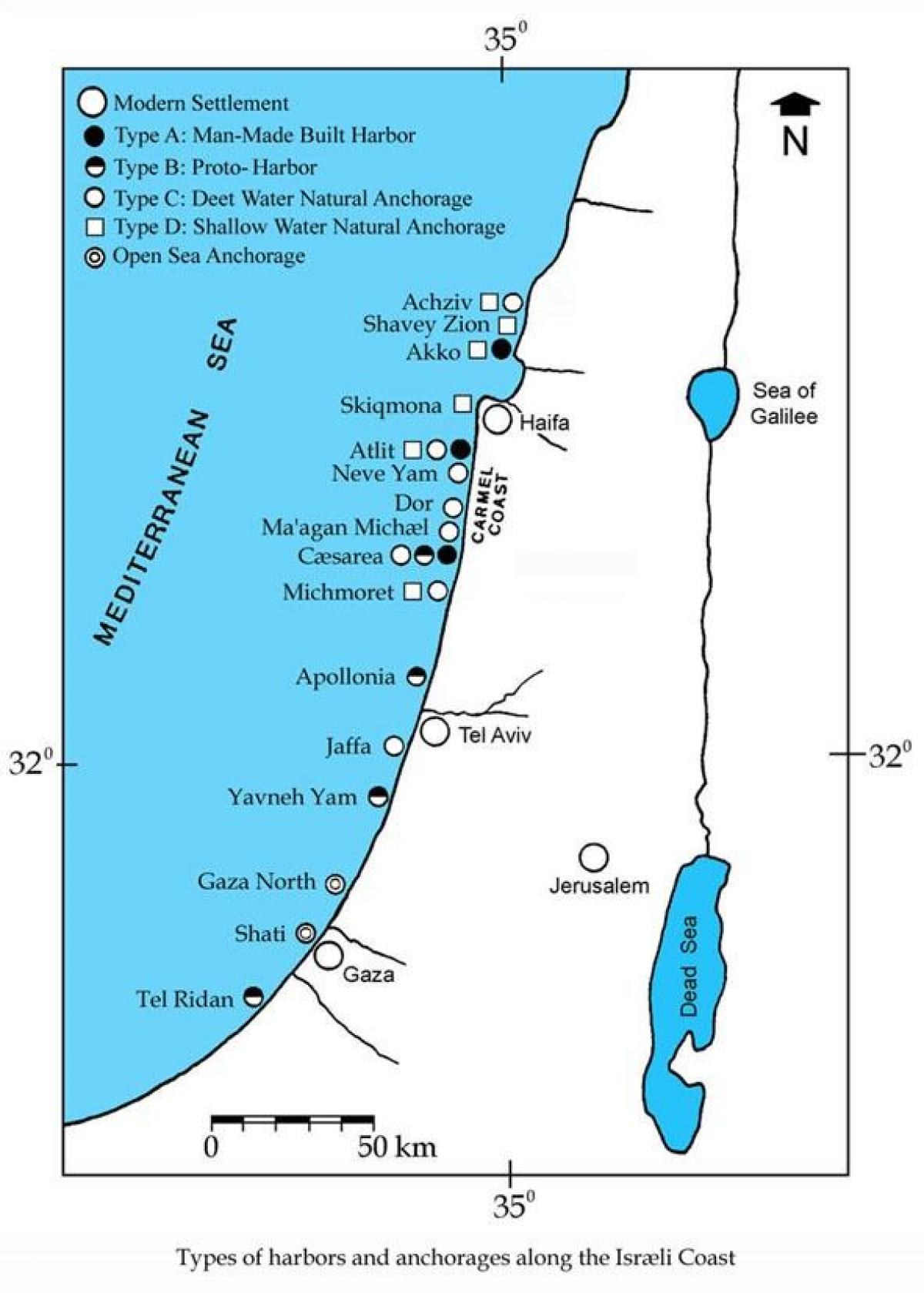แผนที่ของอิสราเอลท่าเรือ